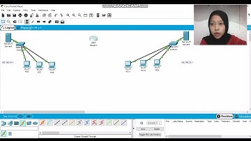 Tutorial membuat Topologi Jaringan dalam 2 gedung - Cisco Packet Tracer