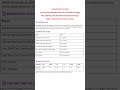 Intelligence Bureau MTS 2025 Notification OUT – 362 Posts! Full Details!