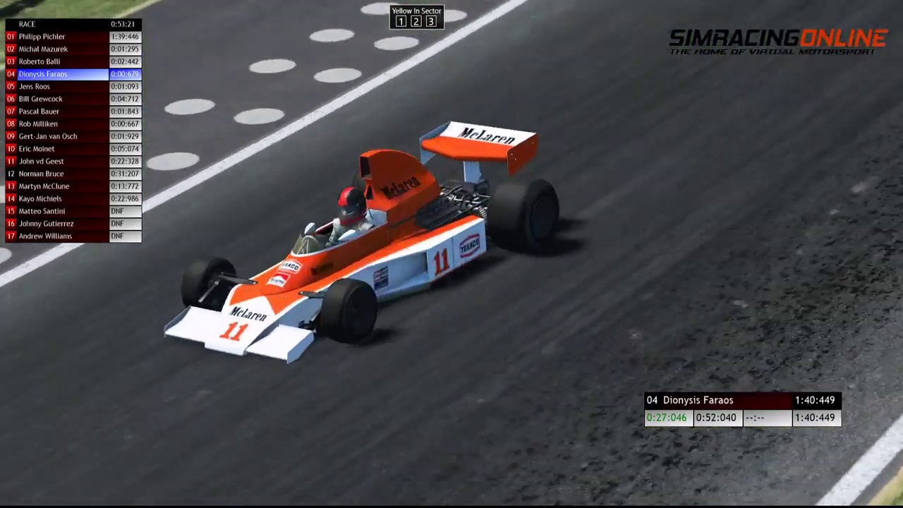 SimRacingOnline DNF Series 1975 - Round 6 from Osterreichring 79