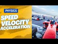 Motion Dynamics: Exploring Speed, Velocity, and Acceleration