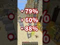 あなたの充電当てられたらアウト!🐭#shorts #マイクラ #マインクラフト #minecraft #アスレチック