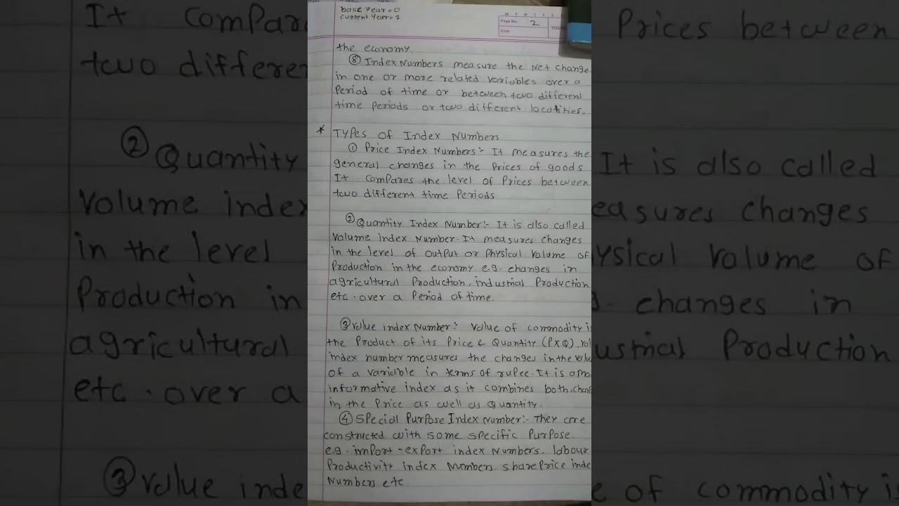 Index number full on notes class 12th commerce for 2020.21