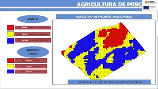 III Seminario Suelos Vivos - Eusebio Miguel