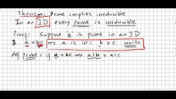Group Theory 86, Integral Domain, prime is irreducible