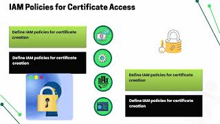 AWS IAM Certificate 🌟 | IAM Training 📚 | AWS IAM Tutorial 🚀