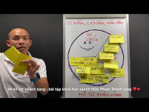 Video Hồ sơ khách hàng chân dung khách hàng để thiết kế giải... - youtube