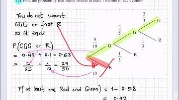 Edexcel A-level June 2019 Paper 3 Statistics & Mechanics exam walkthrough GCE New Specification