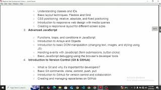 Celebrity FullStack Web Development for Beginners Profile
