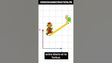 Les maths et les jeux vidéo partie 3 #gamedev #gamedesign #math #programmation #gaming #unity #ue5 #