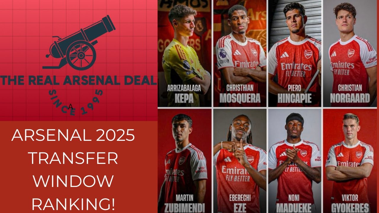 Ranked: Arsenal's 2025 Transfer Window!