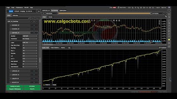 cAlgo cTrader GAP V6 NonStop GBP USD Gap Trading System cBots 02