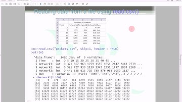 Introduction to R programming Lesson 4 Bangla (Reading and writing data from and to a files)