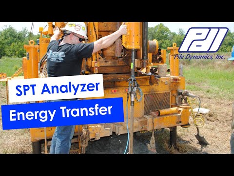 Energy Transfer Measurements with the SPT Analyzer