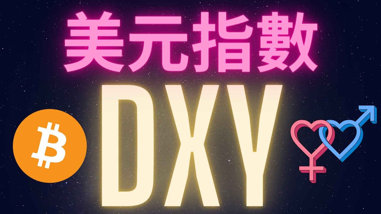 比特幣跟美元指數DXY的關係