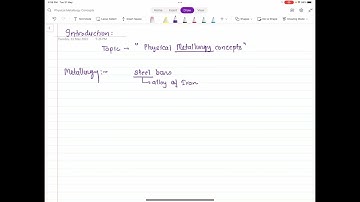 Introduction to Physical Metallurgy Concepts