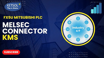 KMS 3.0: Step-by-Step Guide to Connect Mitsubishi FX5U PLC over MELSEC