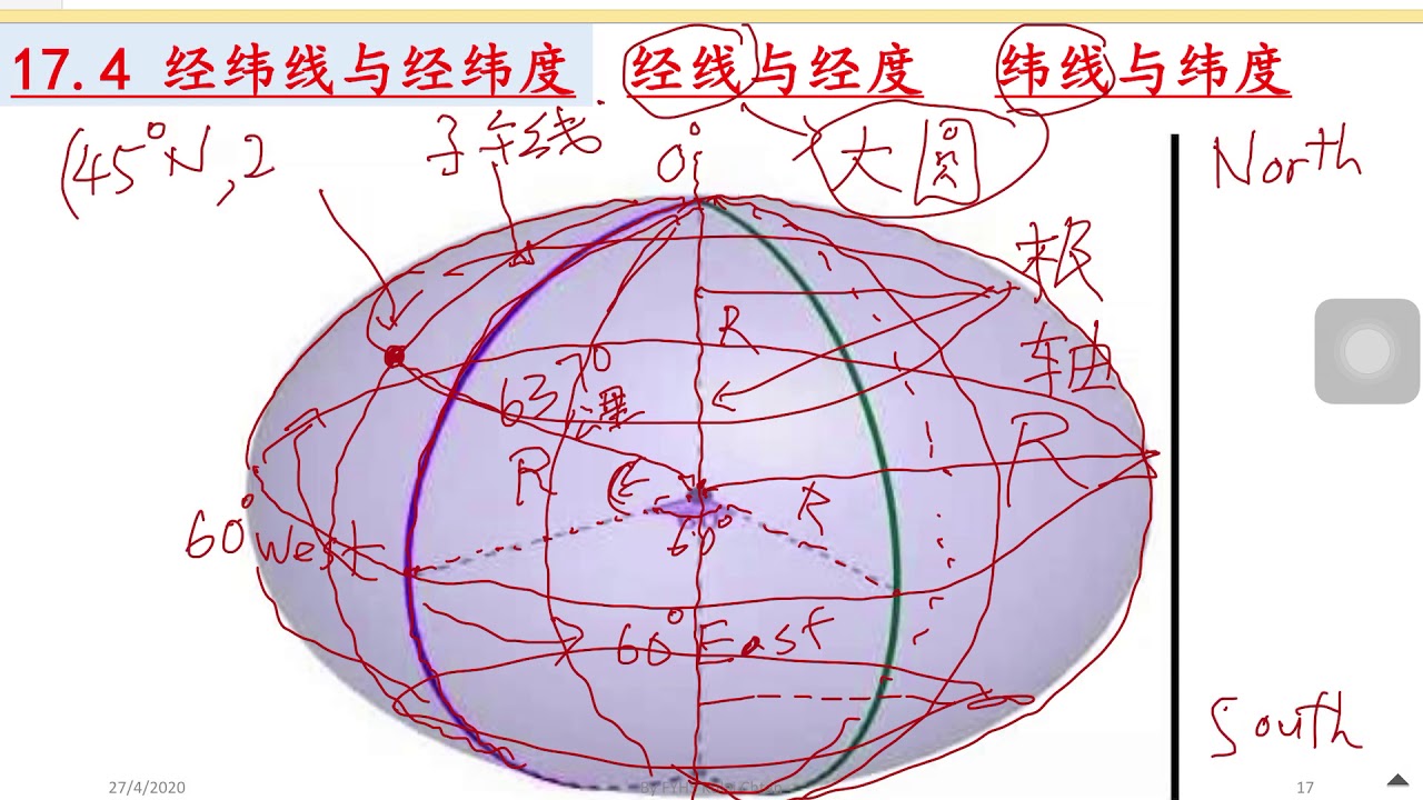 Ch17 立体几何与经纬度经纬线与经纬度的介绍 Youtube