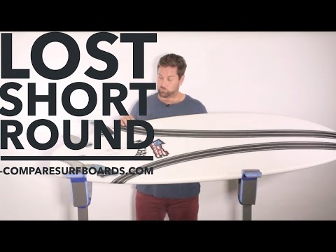 Lost/LibTech Short Round 5'4