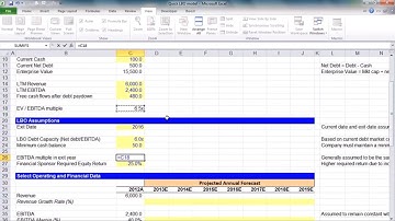 Financial Modeling Quick Lessons: Simple LBO Model (Part 1) [UPDATED]