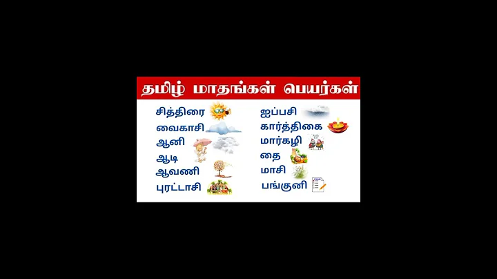 தமிழ் மாதங்களின் பெயர்கள்/tamil months name / Chithirai, Vaikasi /  #shortsfeed#trending #tamil