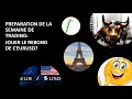 Préparation de la semaine de trading: jouer le rebond de l'EURUSD?