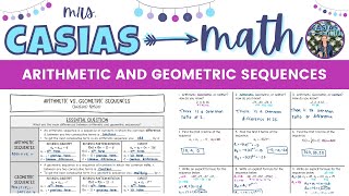 Arithmetic Sequences and Geometric Sequences | Algebra 1 Lesson