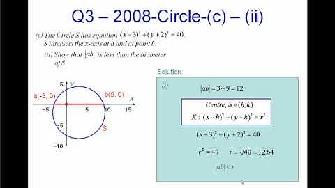 Leaving Cert Maths - 2008 - Q3 (c) - Paper II - Pass- The Circle