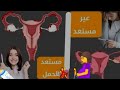 علامات 🍼لو ظهرت عليكي 💃تاكدى منه استعداد 🚶الرحم للحمل🤰