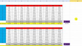Как заработать биткоин (bitcoin). Как заработать биткоин (bitcoin).
