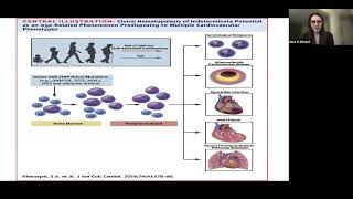 The old and the new in MDS management