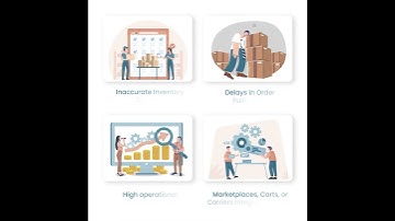 Streamline Your 3PL and Warehouse Operations with Fulfillor! #3plsoftware #thirdpartylogistics