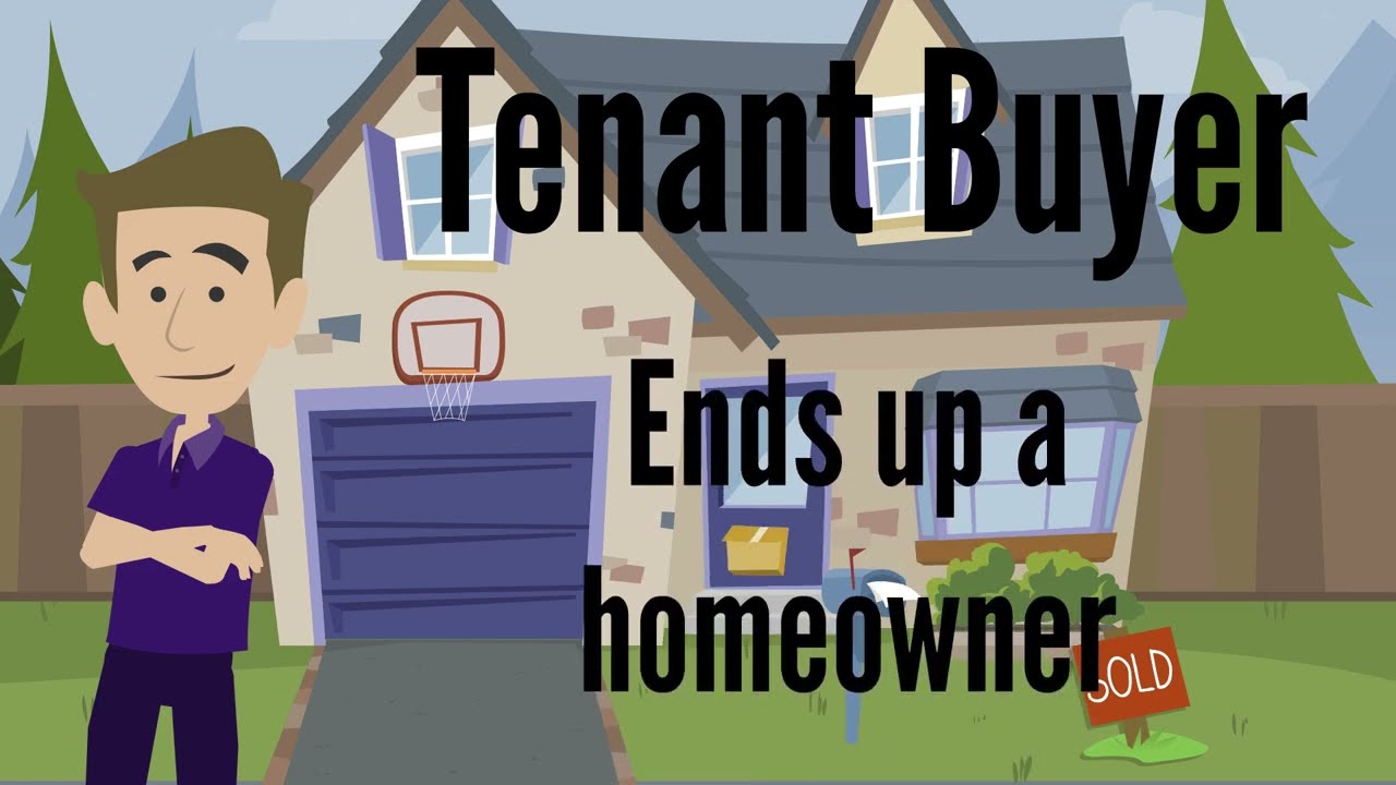 How Does Rent To Own Work