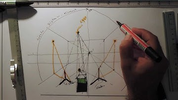 ONE POINT PERSPECTIVE ( ARTIFICIAL LIGHT & SHADOW STUDY ) PART 2