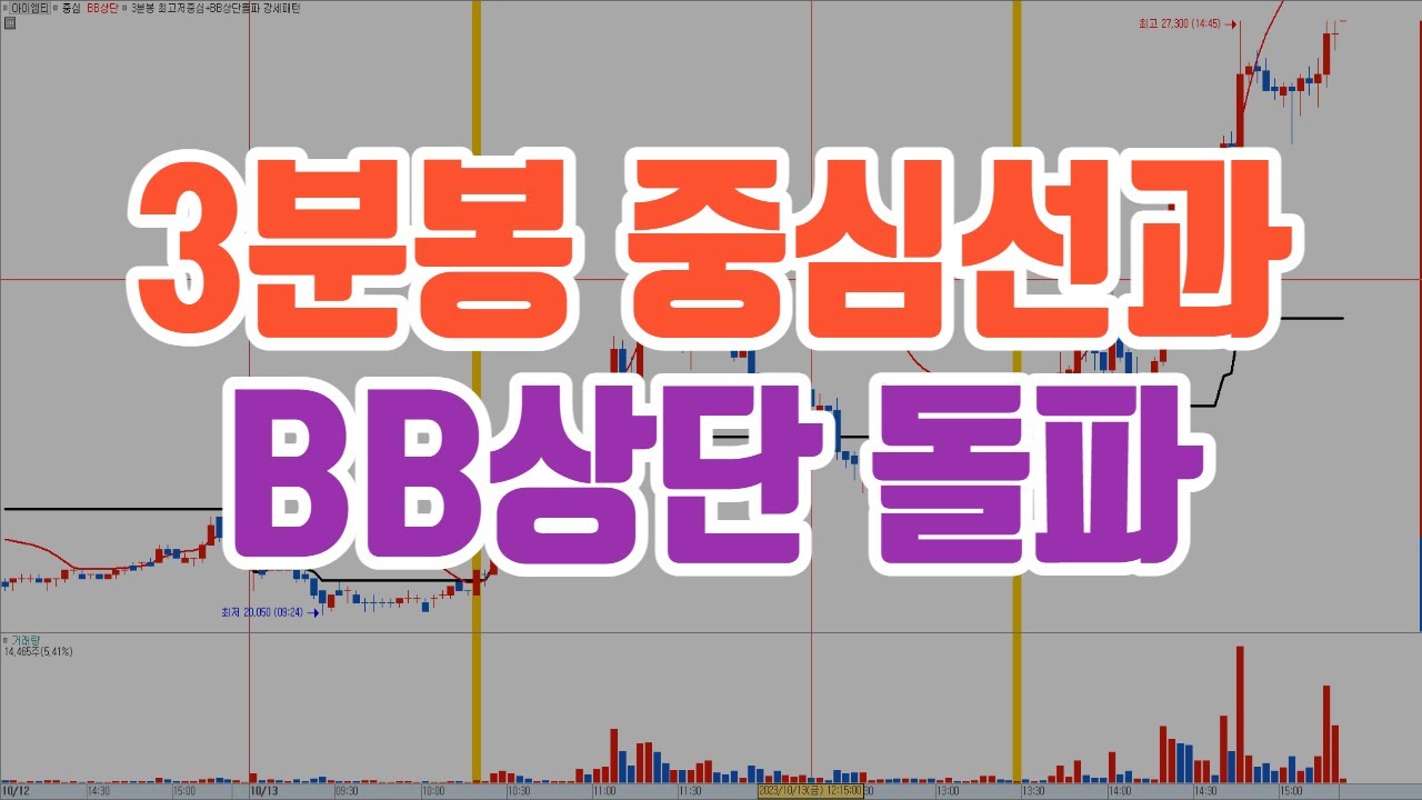 3분봉 중심선과 볼린저밴드 상단 돌파 / 키움,예스트레이더 조건검색식 및 지표설정