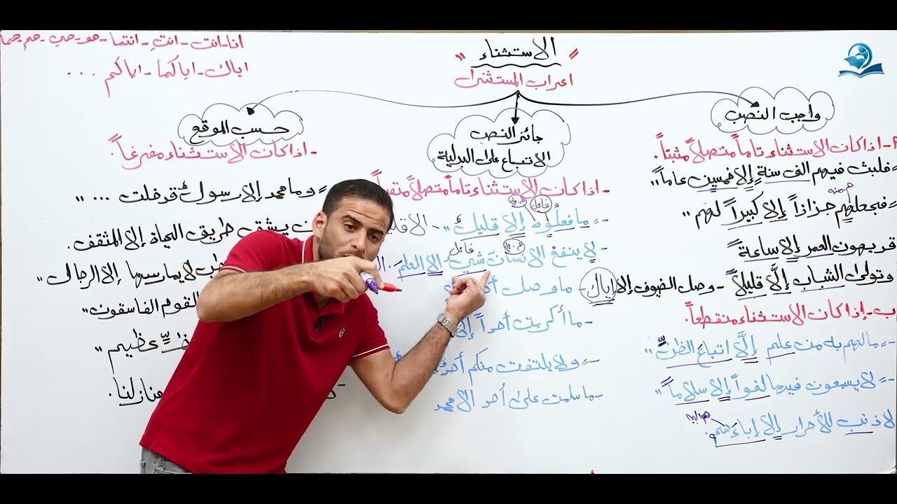 الاستثناء للصف الخامس العلمي والأدبي (المنهج الجديد) ج٢