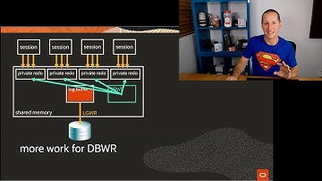 Why would DBWR write redo? Isn