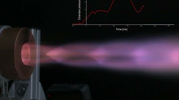 #Rocket Closed Loop Control Test | Chronos Cameras