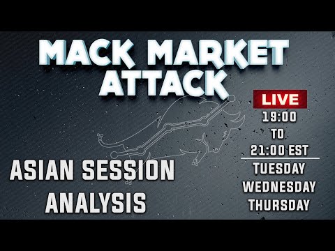 LIVE Asian Session Forex Trading with Mack 06/03/2021