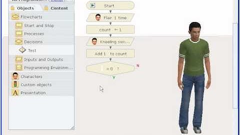 Yenka Programming - Loops and variables in Yenka Programming.avi