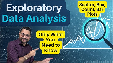 EDA - Part 2| Exploratory Data Analysis| Box Plots Explained| Bar Charts| Count Plots| Scatter Plots
