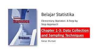 Metode Statistika: Teknik Pengumpulan Data dan Pengambilan Sampel #sampling #data #stataxis
