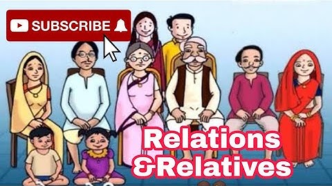class 3 subject Environment studies, chapter- Relations & Relatives