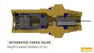 Интегрированные Решения По Обратным Клапанам Для Транспортной Отрасли Parker Hannifin