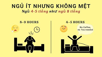 Cách NGỦ ÍT Nhưng TỈNH TÁO HIỆU QUẢ 100%| 4-5 TIẾNG NHƯ 8 TIẾNG