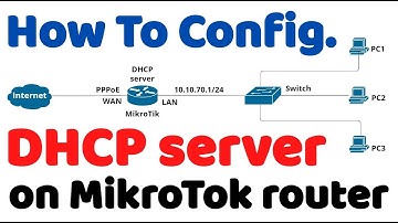 How to Configuration - DHCP server on MikroTikrouter