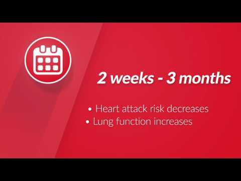 Health Benefits of