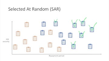 PU Learning Tutorial: 3. Assumptions to enable PU Learning