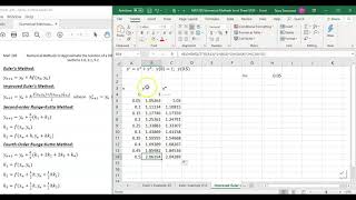 MAT 285 Improved Euler's with Excel