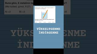 Yeni Yıla Kimya Ve Elektrik Ile Giriyoruz