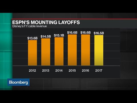 ESPN is laying off 150 more people